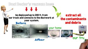 Dryer Vent Cleaning